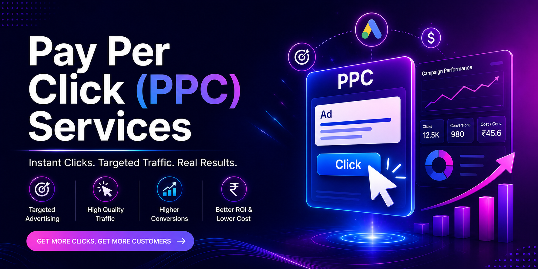 Pay Per Click Services