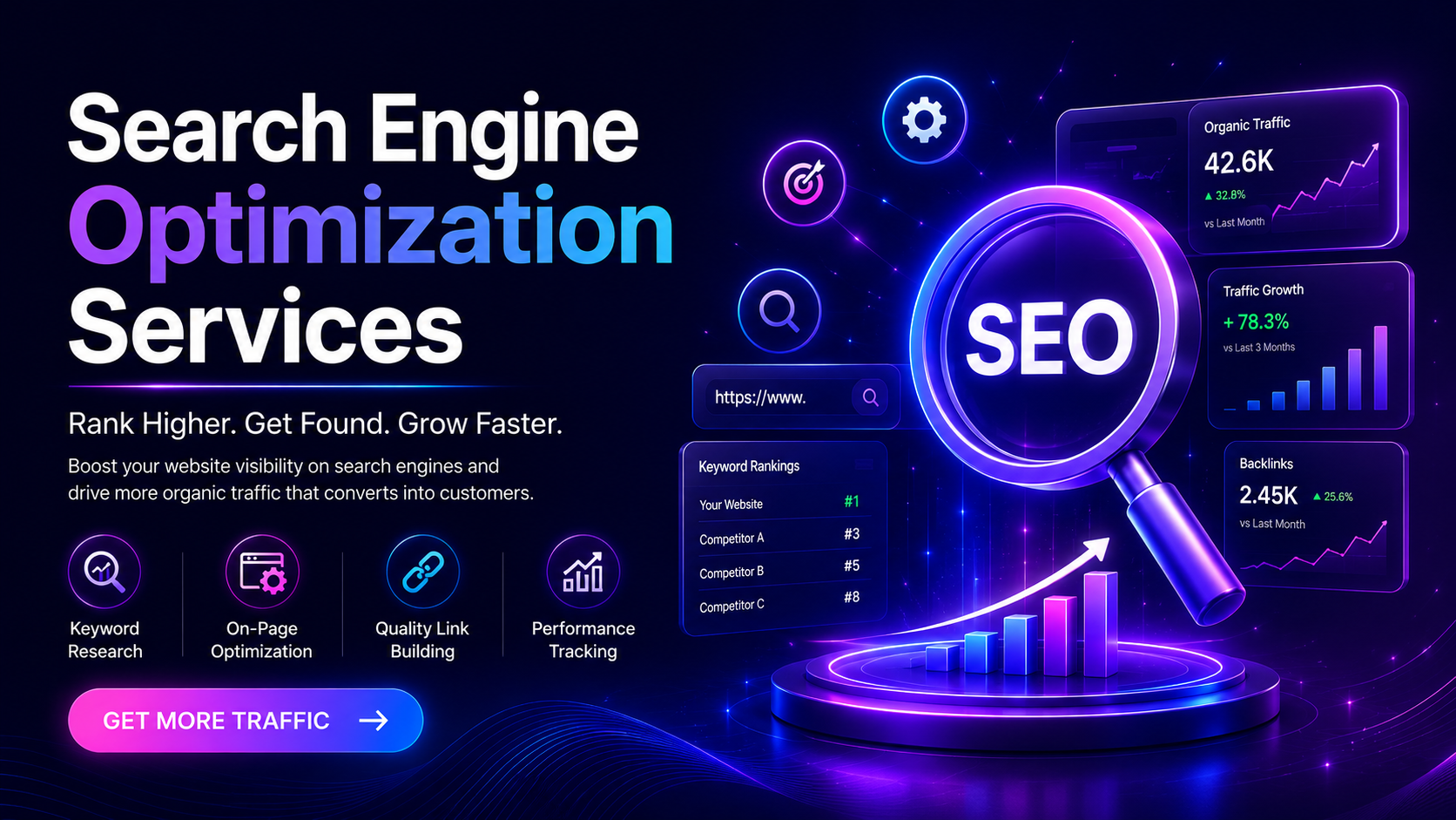 Search Engine Optimization Services