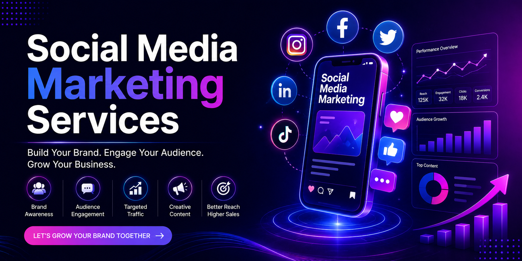 Social Media Marketing Services
