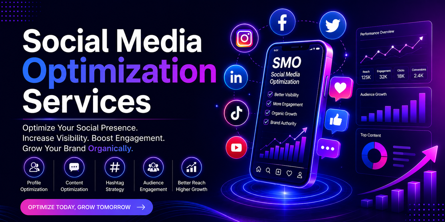 Social media optimization services