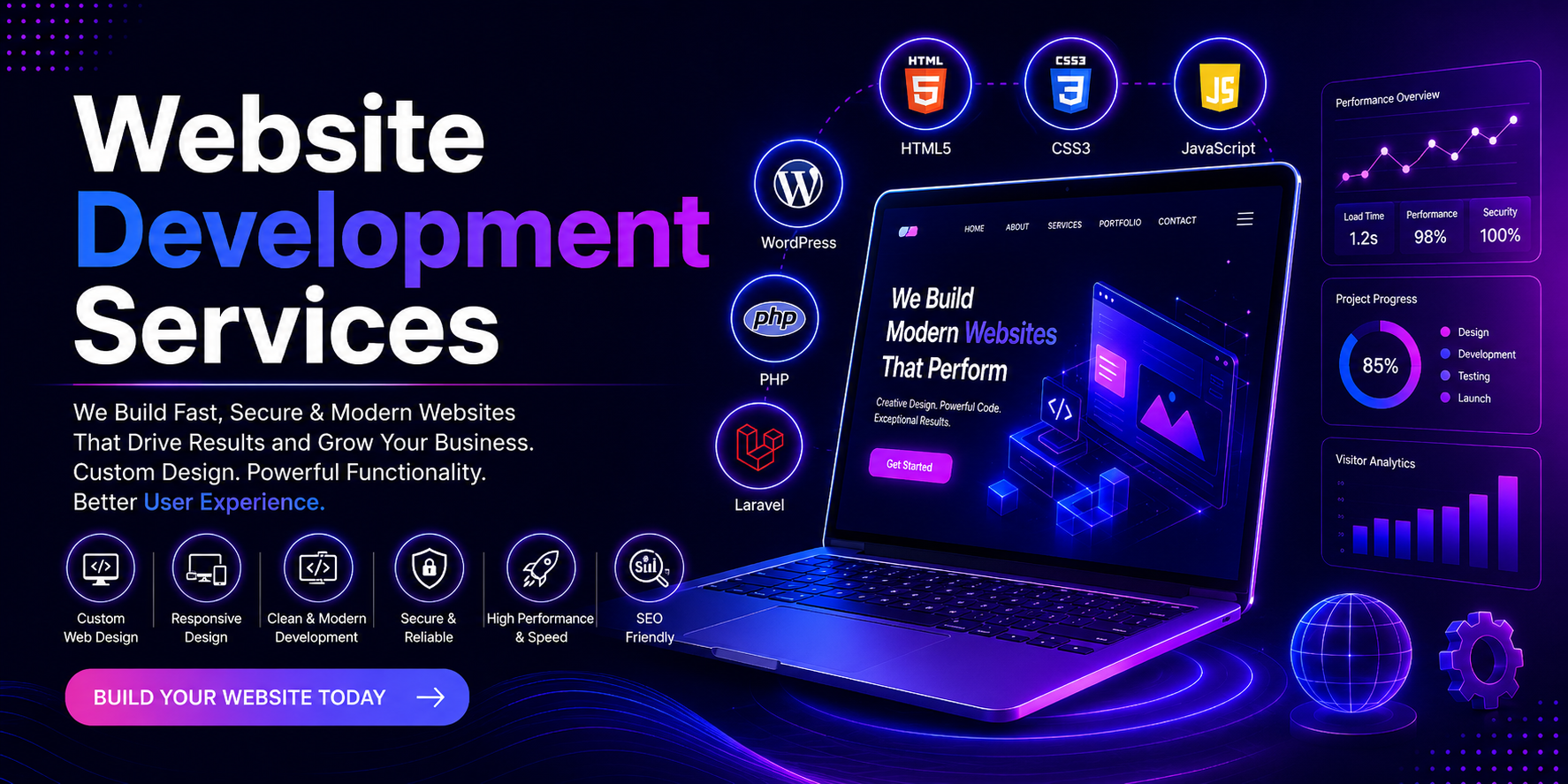Website Development Services