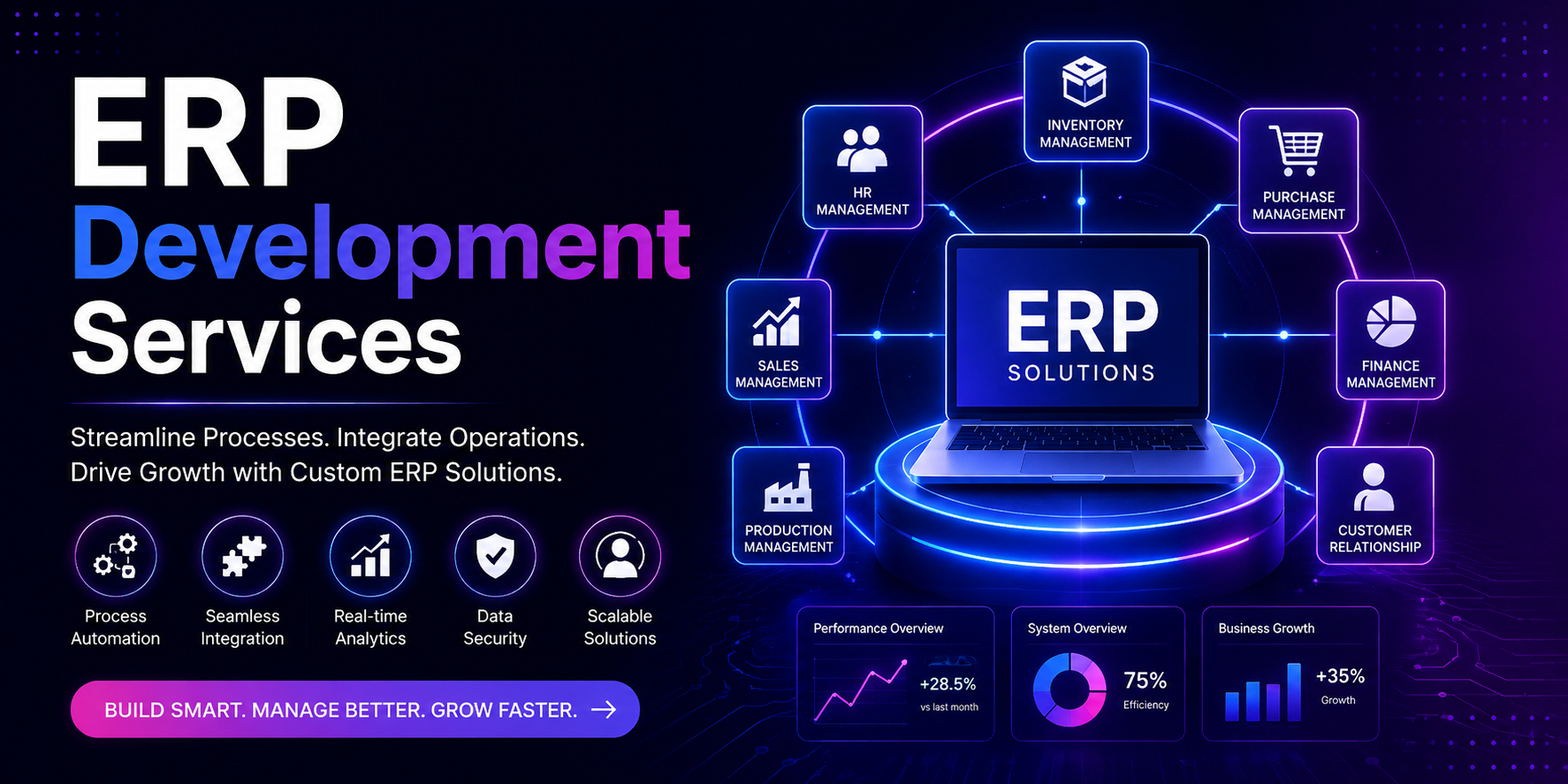 ERP Development Services