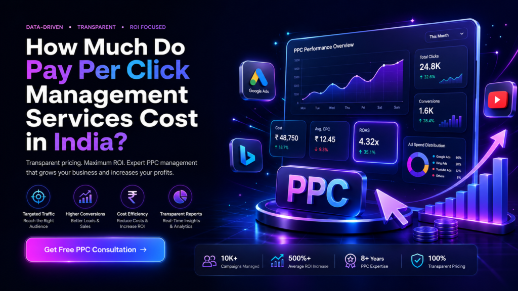 How Much Do Pay Per Click Management Services Cost in India