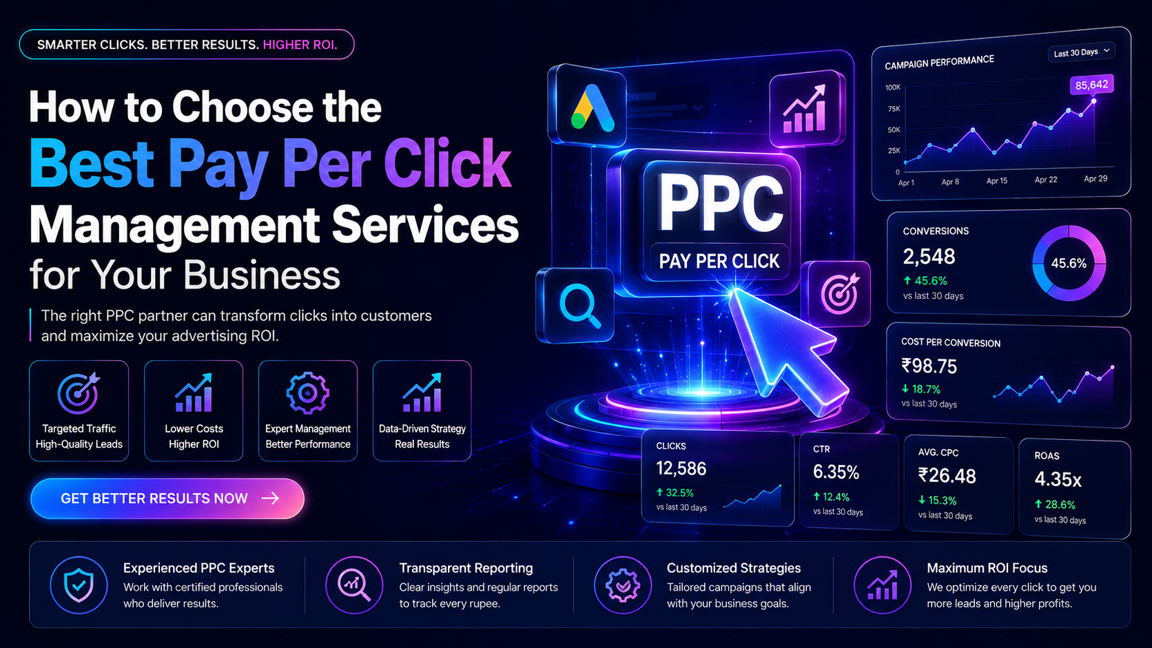 Learn how to choose the best pay per click management services for your business. Compare expertise, pricing, strategy, reporting, and PPC results.