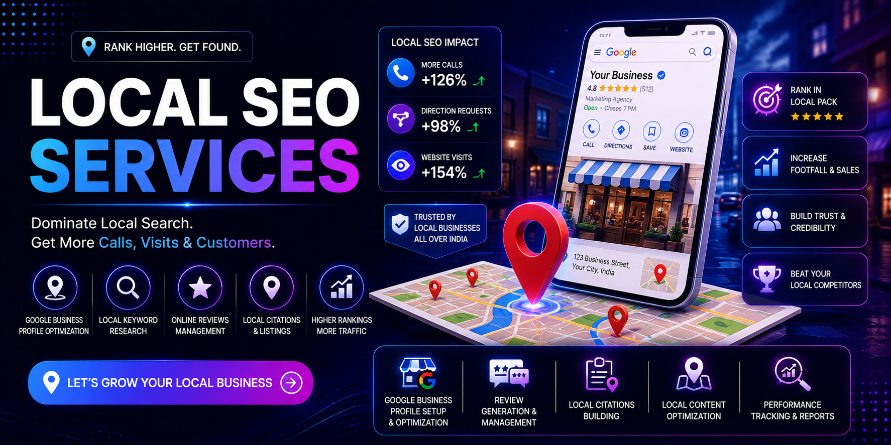 Local Seo Services