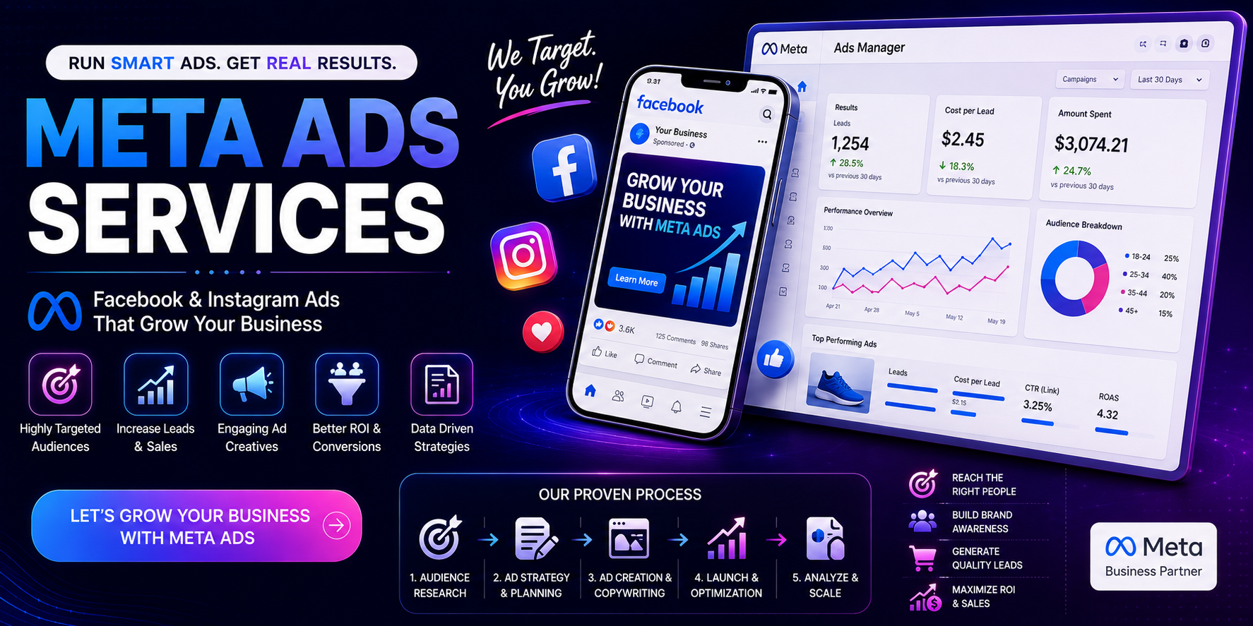 Meta Ads Services