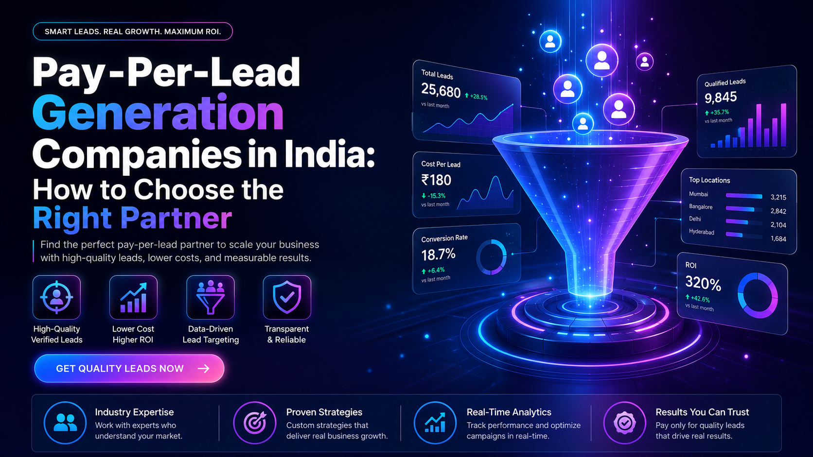 Pay-Per-Lead Generation Companies in India How to Choose the Right Partner