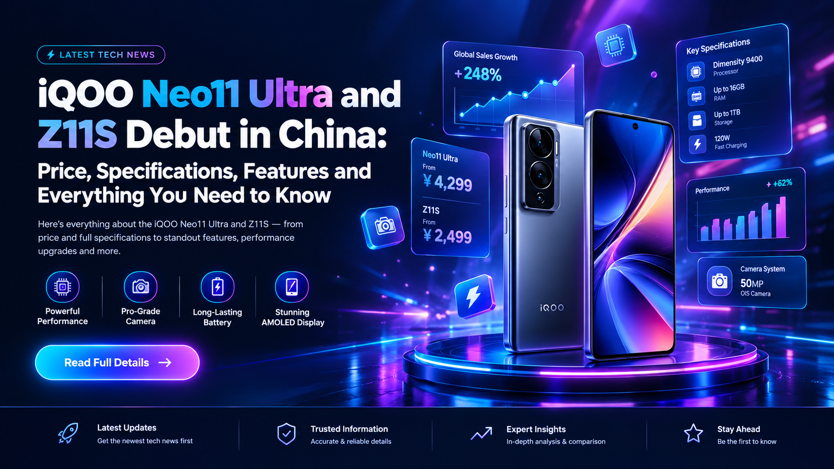 iQOO Neo11 Ultra and Z11S Debut in China Price, Specifications, Features and Everything You Need to Know